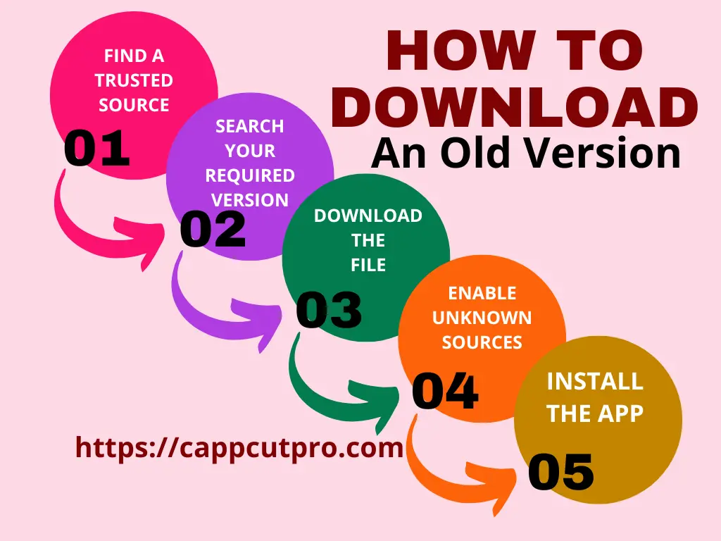 How to Download CapCut Old Versions